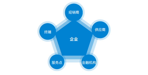 为什么啤酒用玻璃瓶跟铝罐